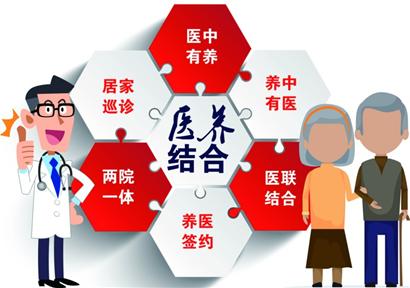 医养结合若何布局？政协委员热议“老有所养”（节。